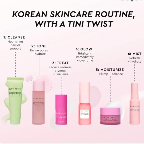 Glow Recipe  Glowtinis Mini Skincare Set - Picture 2 of 7